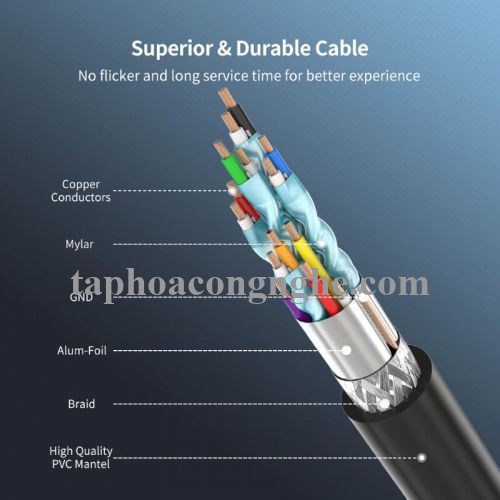 Ugreen 10122 3M màu Đen Cáp tín hiệu HDMI chuẩn 1.4 đầu bẻ góc 90 độ HD103 30010122